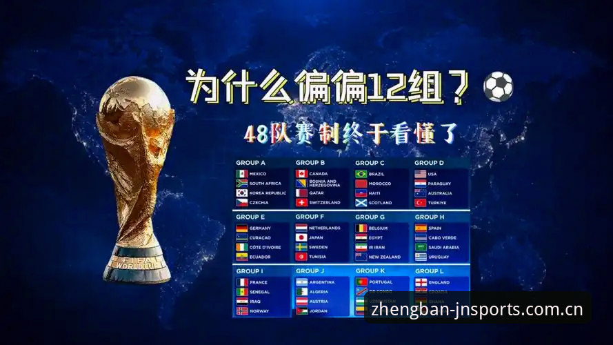 世界杯66队扩军vs48队现状:中国男足能否搭上这班车?全面对比与实战分析