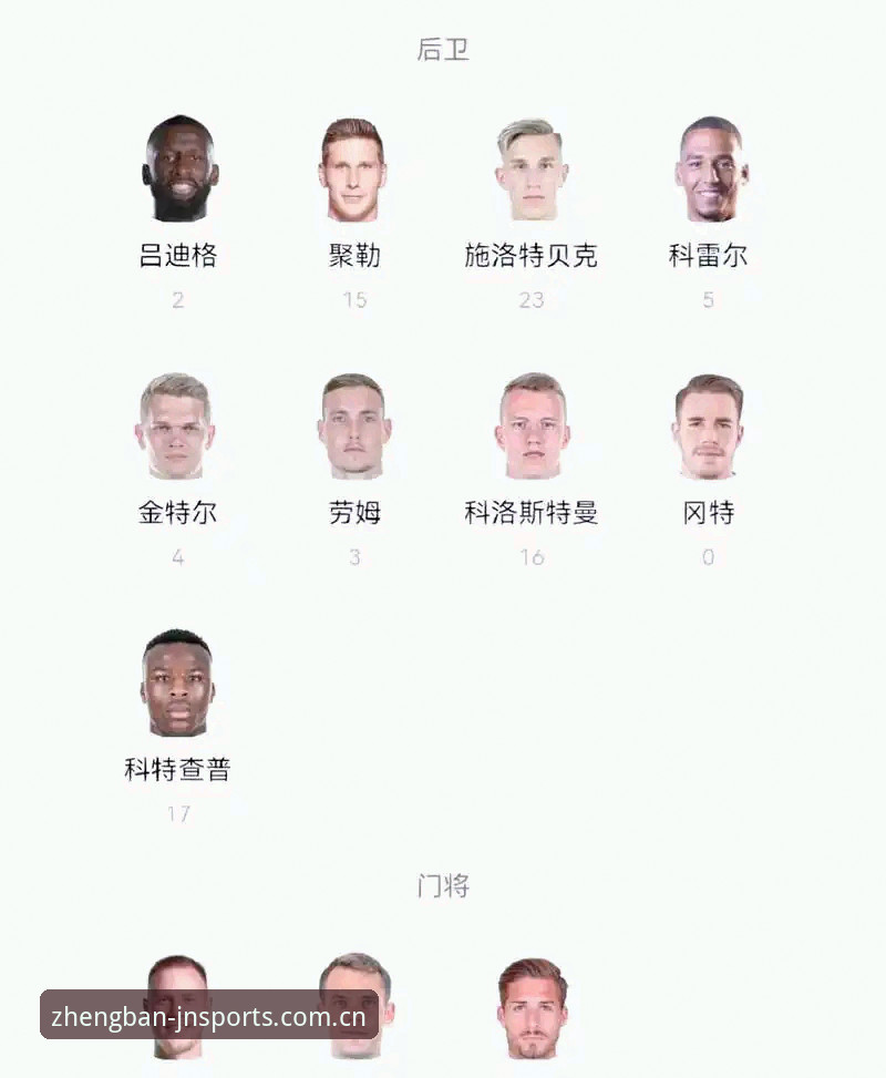 江南APP官方下载 德国队世界杯名单最新动态:诺伊尔时隔2年回归,18岁小将卡尔创历史入围